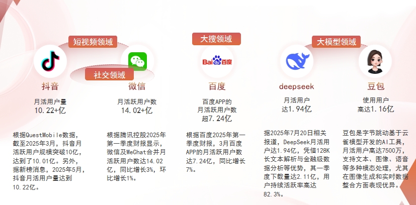 【承德】中山GEO哪家好？为什么主动优化比被动收录更有效？