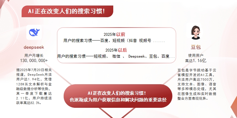 【承德】中山GEO哪家好？AI搜索优化全解析